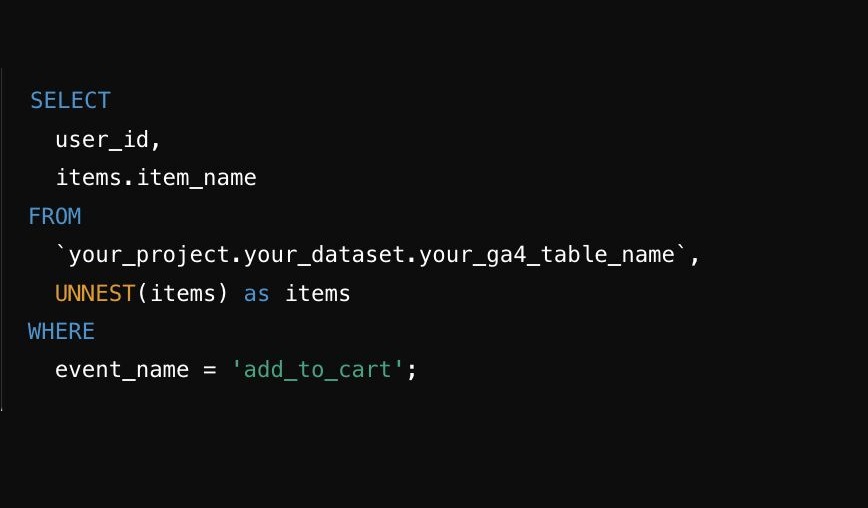 The Ultimate Guide to the UNNEST in BigQuery