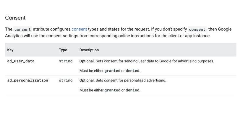 Consent Mode Settings and Measurement Protocol