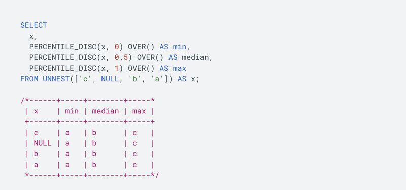 How to Quickly Obtain Percentile Values in BigQuery?