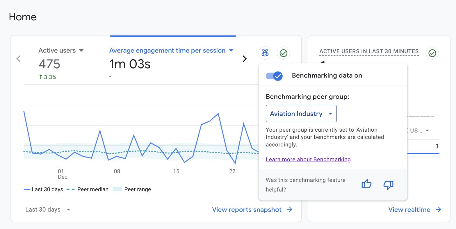 The Most Useless Feature in Analytics Tools