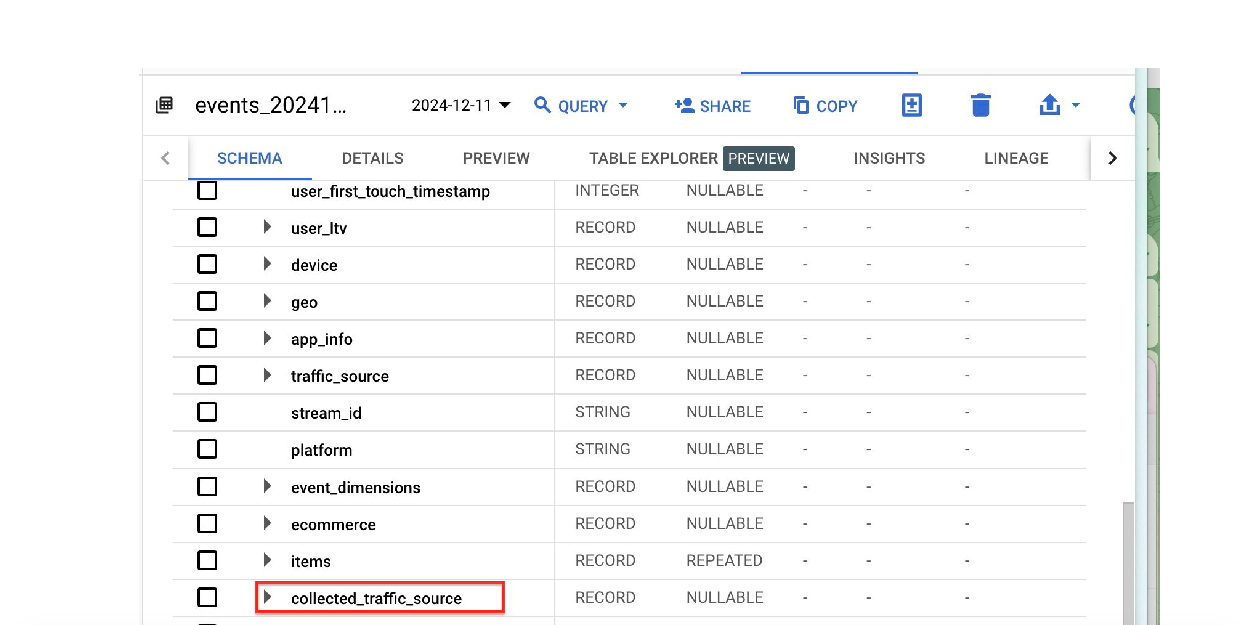 Why collected_traffic_sourse ≠ session_traffic_sourse_last_click in GA4-BigQuery?