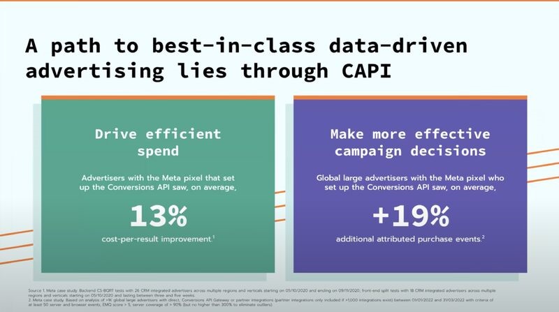 Server-Side Tracking For Meta: Does It Actually Change Anything?