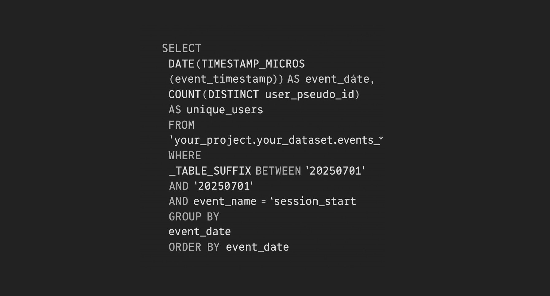 Why Does BigQuery Show More Users Than the GA4 Interface — and Who’s Telling the Truth?