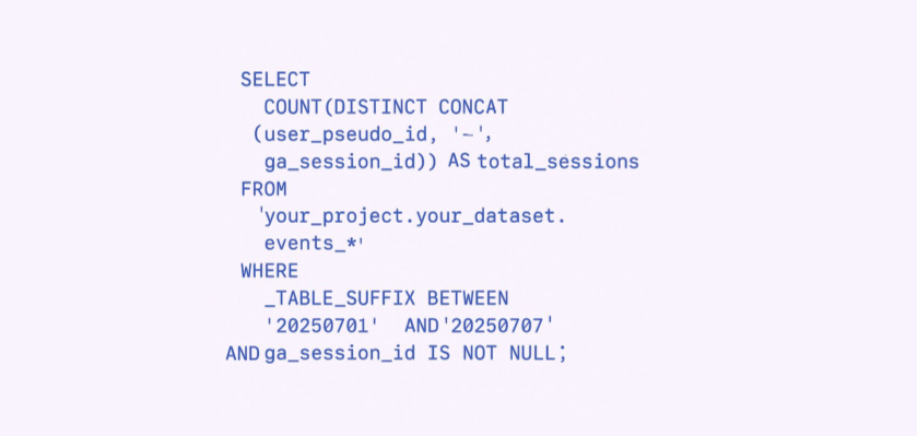 Why You Shouldn't Use session_start to Count Sessions in GA4 BigQuery