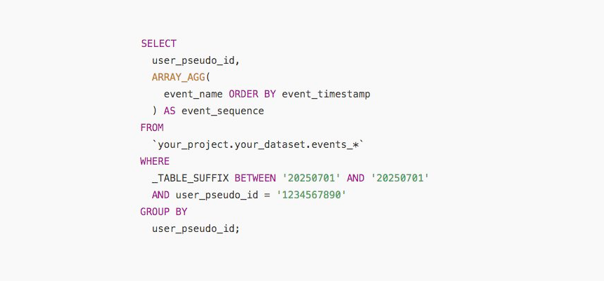 How to Use ARRAY_AGG in BigQuery to Reconstruct User Journeys (Without Losing Your Mind)