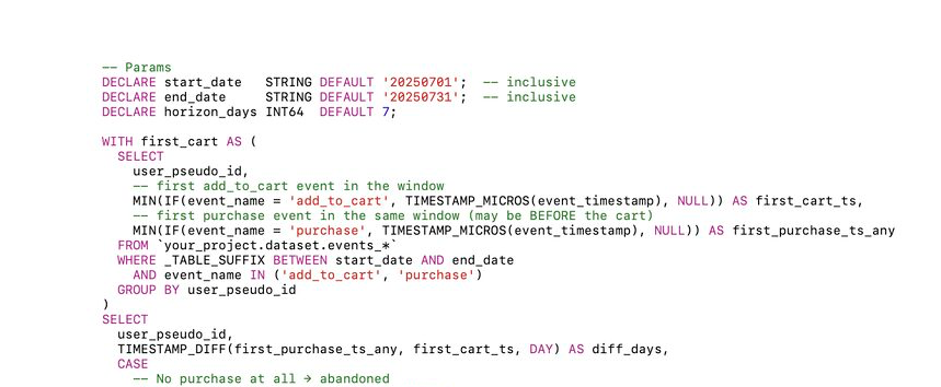 How to Find Abandoned Carts in GA4 BigQuery - Without Abandoning Your Sanity