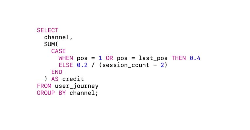 How to Build a Custom Attribution Model in SQL (Without Crying)