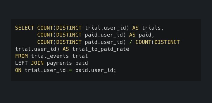 How to Track Trial-to-Paid Conversion in BigQuery for SaaS?
