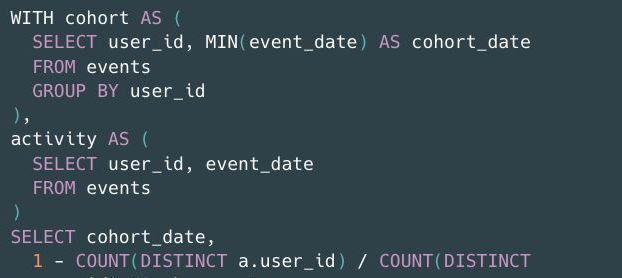 How to Calculate Churn Rate in SQL Using GA4 Export Data?