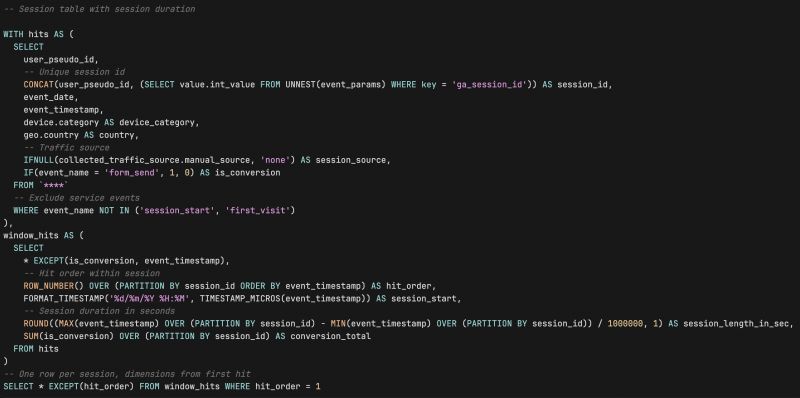 How Can One Window Function Break Your Metrics?