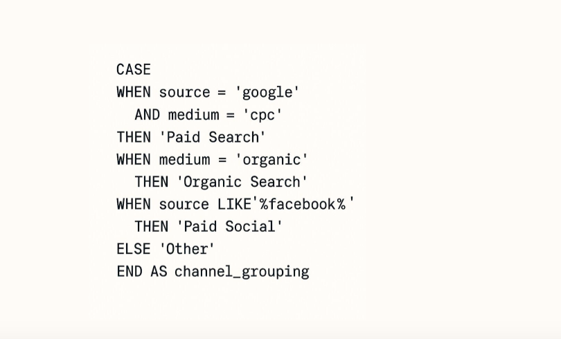 How to Build Reliable Channel Grouping in GA4 BigQuery Without Fighting source/medium Forever